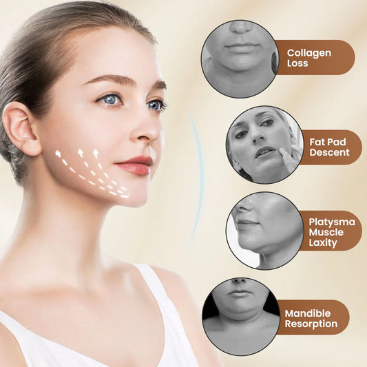 V-Shaped Face Lifting Device