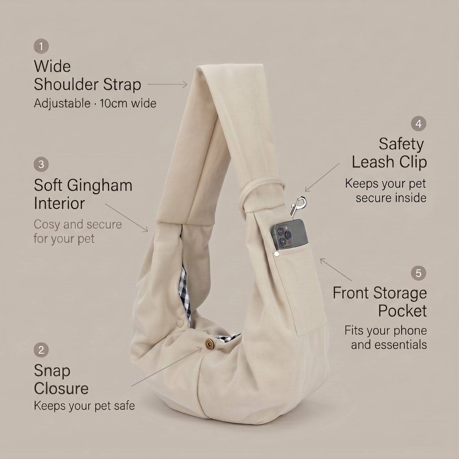 Dog Sling Carrier features annotated strap pocket and lining — Kosient