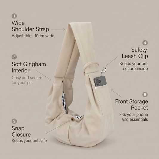 Dog Sling Carrier features annotated strap pocket and lining — Kosient