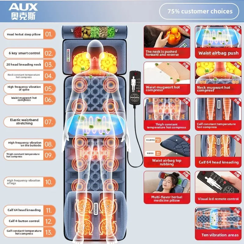 Full Body Cervical Massager
