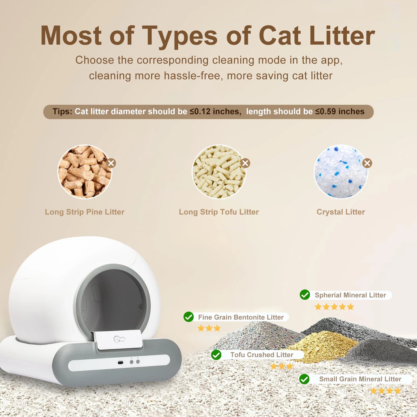 Smart Automatic Cat Litter Box – Self-Cleaning, App-Controlled
