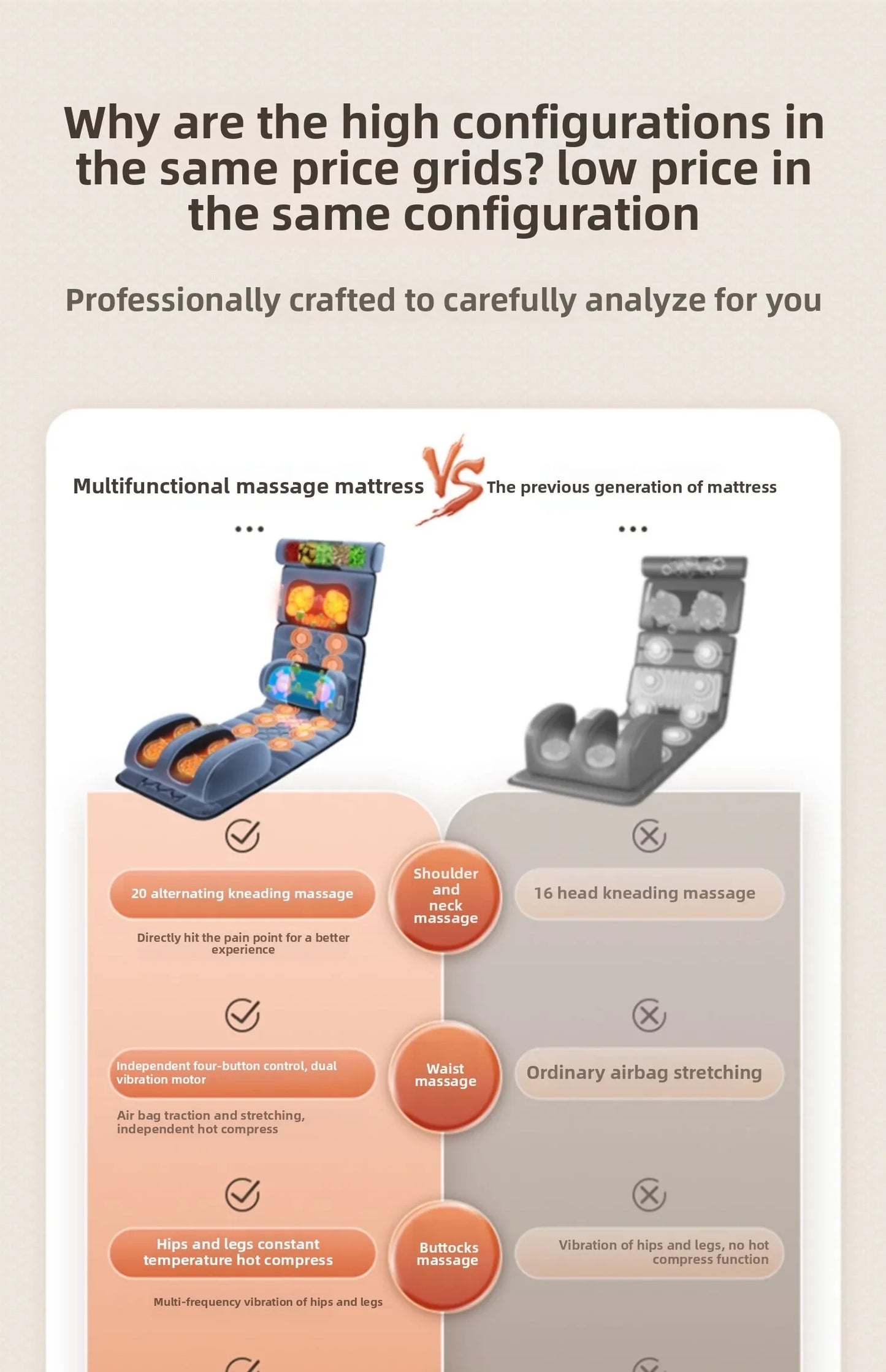 Full Body Cervical Massager