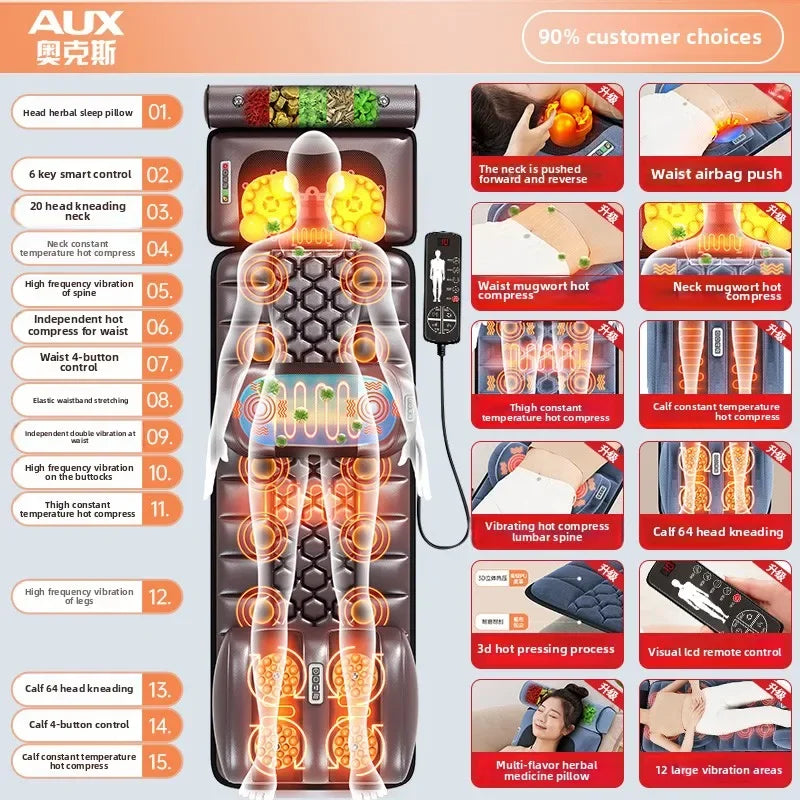 Full Body Cervical Massager