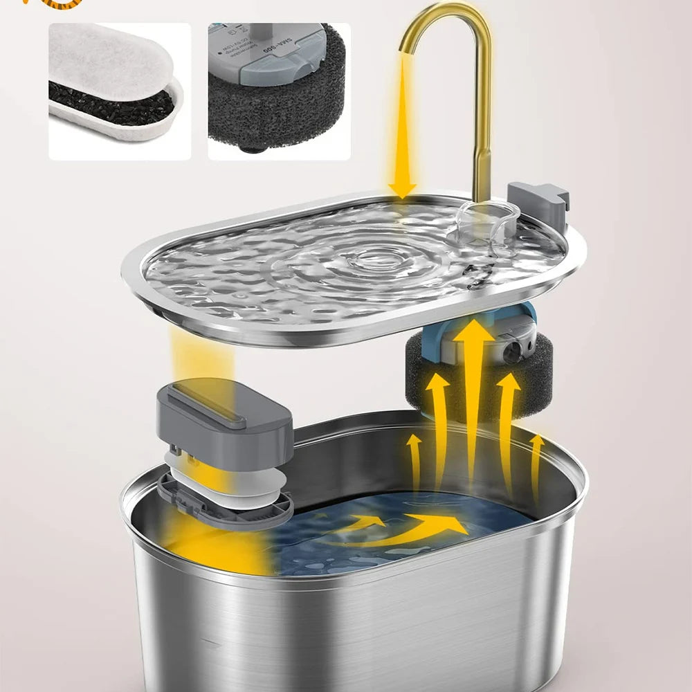3.2L Stainless Steel Automatic Pet Water Fountain