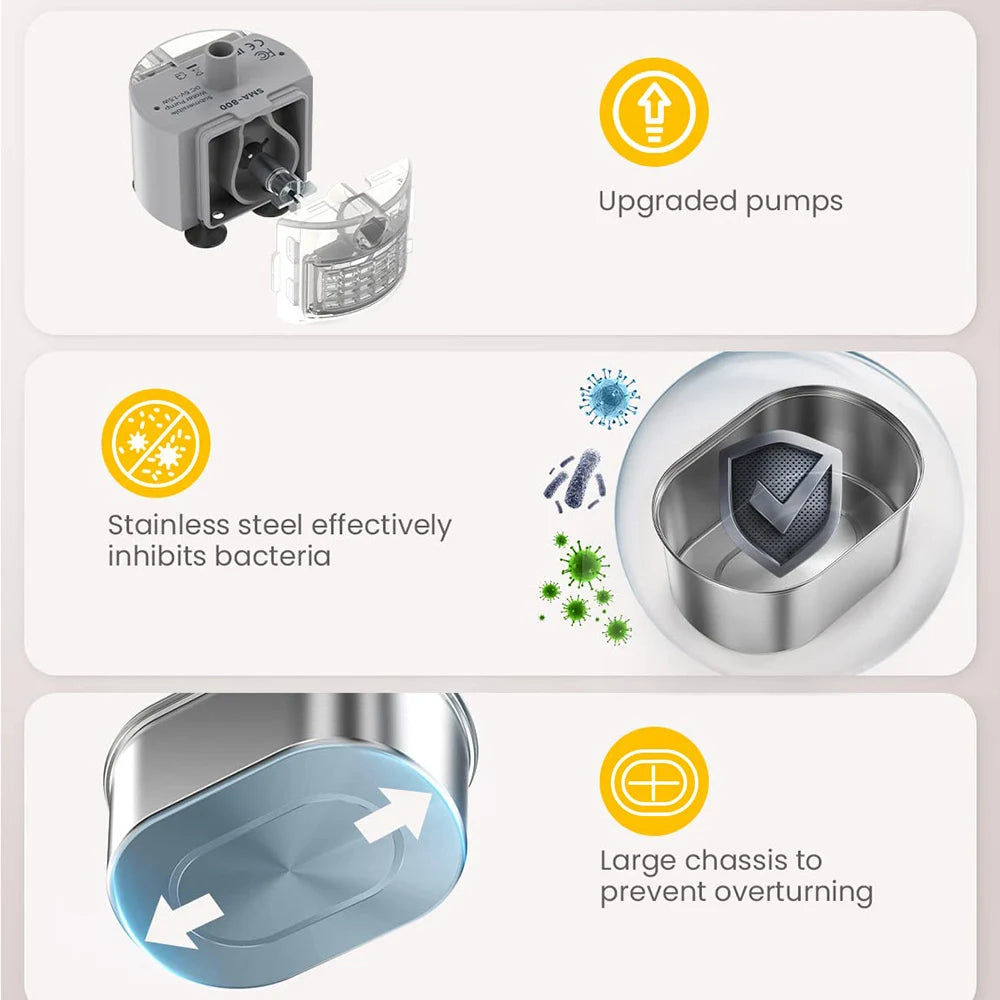 3.2L Stainless Steel Automatic Pet Water Fountain