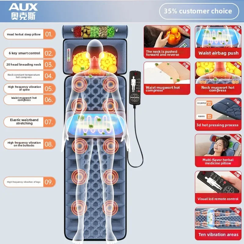 Full Body Cervical Massager